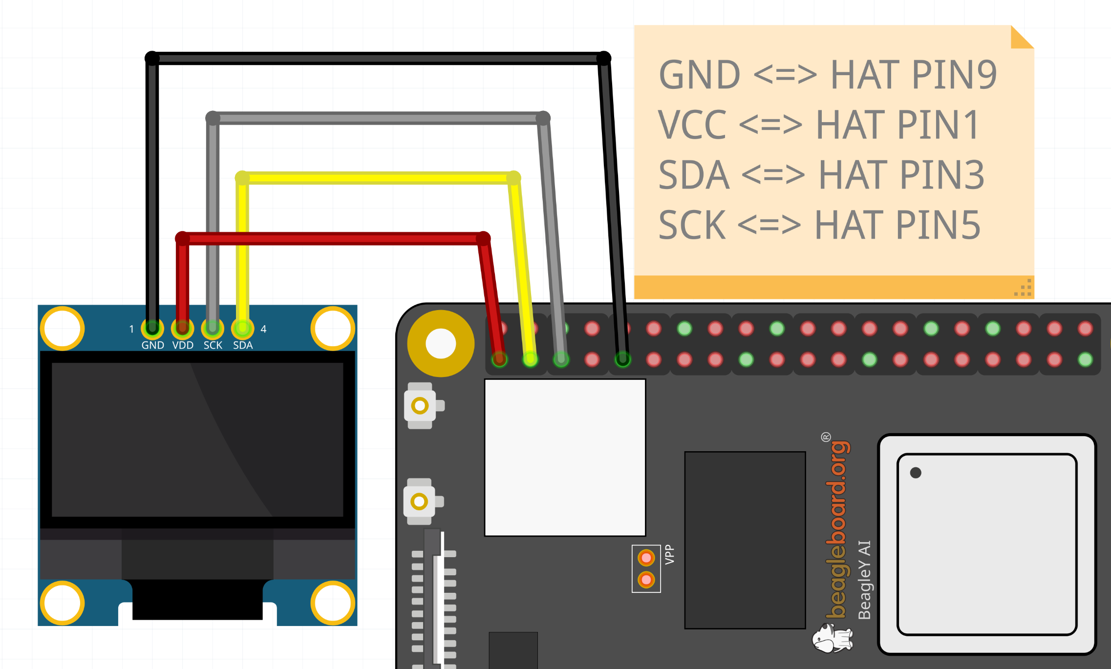 OLED display 128x64