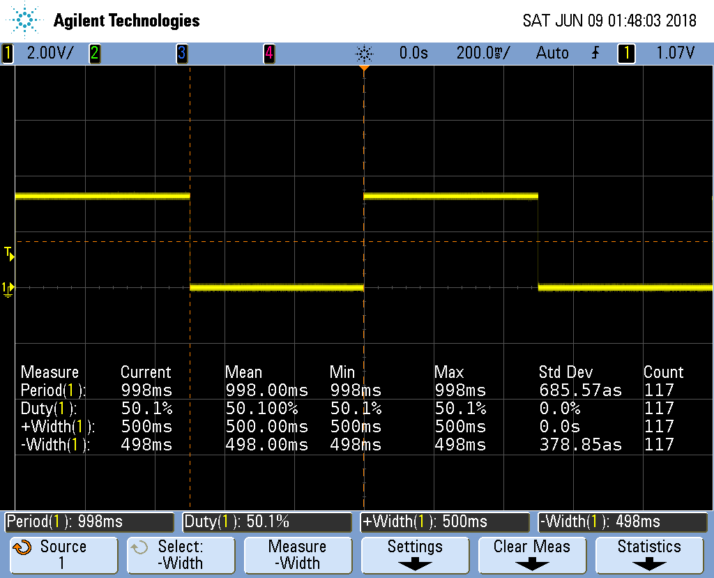 pwm1.pru0.c output